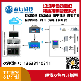 黑龙江垃圾吊称重系统公司