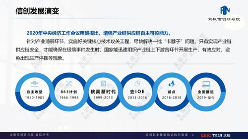 3 我国发展信创的风雨路程